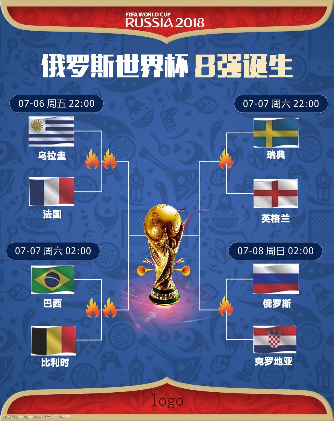 推进全球