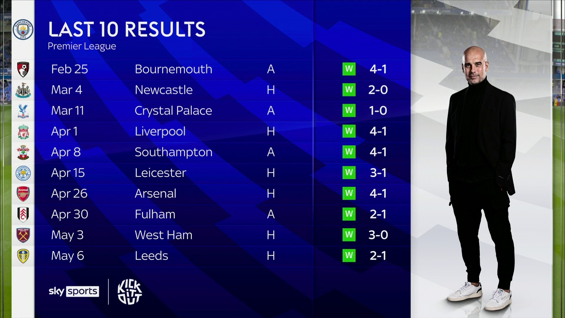 更为严格的 更为严格的